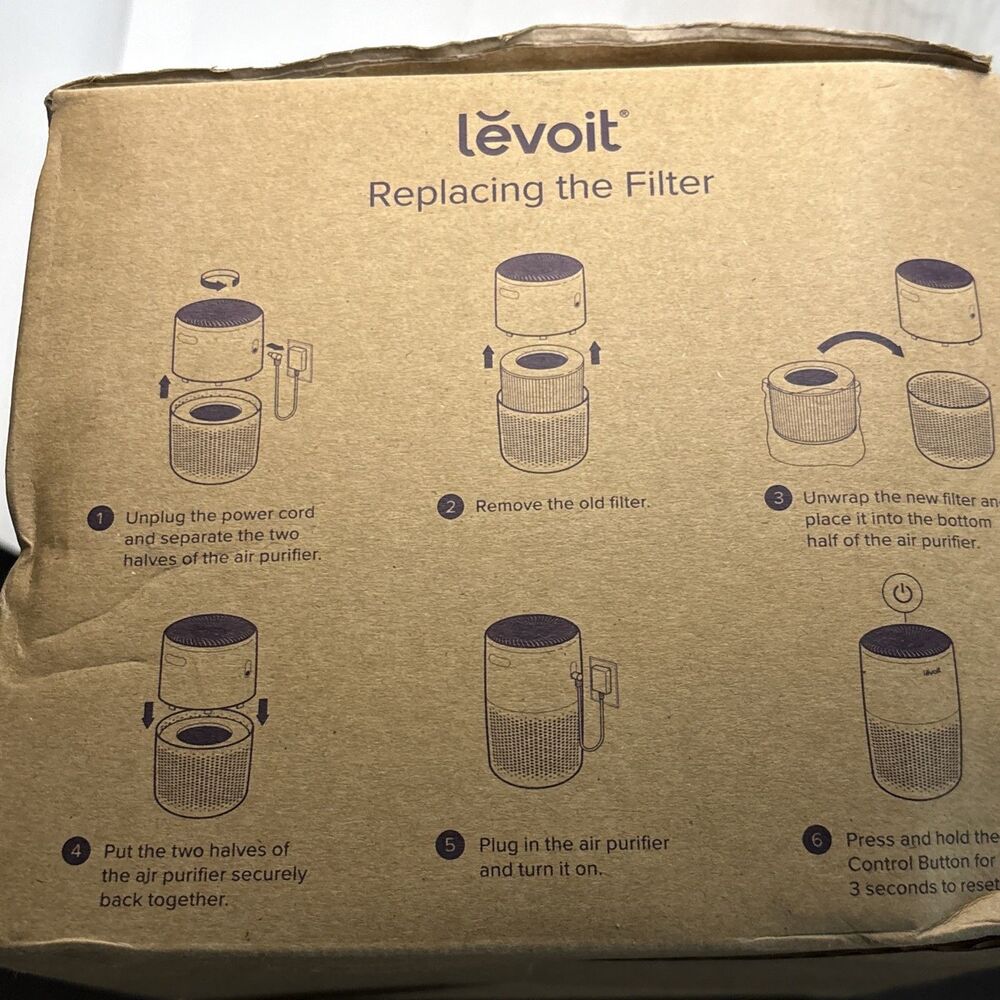 Levoit Core Mini-P Air Purifier Replacement Filter New - Picture 6 of 9